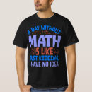 Recherche de chemise drôle de maths tshirts Professeur