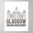 Recherche de vintage ecosse posters Glasgow