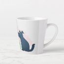 Recherche de poisson chat tasses Dessin