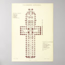 Recherche de architecture gothique posters Églises