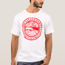 Recherche de parti socialiste tshirts Socialisme