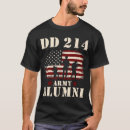 Recherche de alumni tshirts Patriotique