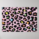 Recherche de motif léopard posters Imprimé