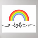 Recherche de human rights posters Lgbtq