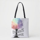 Recherche de changement accessoires Fourre tout