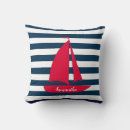 Recherche de rayé bleu coussins Bateau