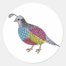 Recherche de cailles autocollants Illustration