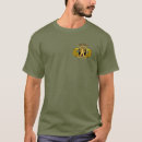 Recherche de parachutes vêtements Militaires