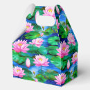 Recherche de jeu motif ballotins Lotus