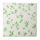 Recherche de motif feuille carreaux Conception