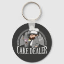 Recherche de patisserie porteclés Chef