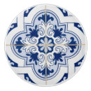 Recherche de foncé boutons et poignées de porte Sophistiqué