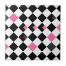 Recherche de losanges carreaux Rose