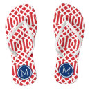 Recherche de rouges chaussures Monogrammé