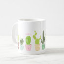 Recherche de dessin de cactus tasses Pour tous