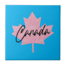 Recherche de le canada carreaux Nature