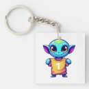 Recherche de extraterrestres porteclés Science fiction