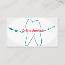 Recherche de orthodonties Croisillons
