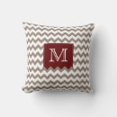 Recherche de zig coussins Moderne