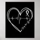 Recherche de mécanismes posters Gestion de l'anxiété