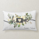 Recherche de formes coussins Famille