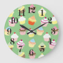 Recherche de anniversaire gâteaux horloges Boulanger