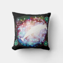 Recherche de pour le capricorne coussins Constellation