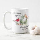 Recherche de croyance tasses Amour