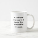 Recherche de software tasses Humour