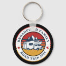 Recherche de porte bois porteclés Pour enfants