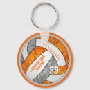 Recherche de conceptions de sport porteclés Volley ball