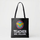 Recherche de monde messenger sacs Professeur