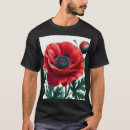Recherche de flore tshirts Botanique