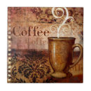 Recherche de café français carreaux Maison