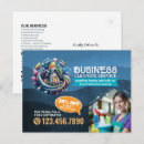 Recherche de service de nettoyage cartes postales Nettoyage commercial résidentiel