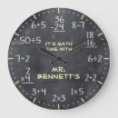 Recherche de équation horloges Professeur