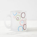 Recherche de famille repas tasses Cuisine