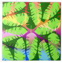 Recherche de nature abstraite carreaux Tropical