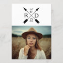 Recherche de urban invitations Urbain