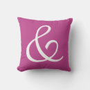 Recherche de pochoir coussins Monogramme