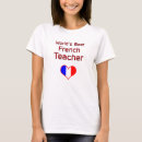 Recherche de teacher appreciation tshirts Educator