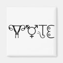 Recherche de féministe magnets Militant