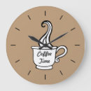 Recherche de moka horloges Café