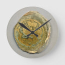 Recherche de représentation horloges Representation