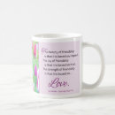 Recherche de de beauté tasses Ami