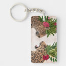 Recherche de safari porteclés Taches