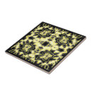 Recherche de accrocher carreaux Pour tous