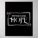 Recherche de hope posters Amour