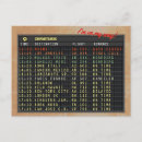 Recherche de aéroport cartes postales Vol