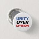 Recherche de divisions badges Vote